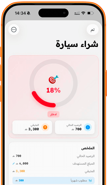 Savings goals tracking