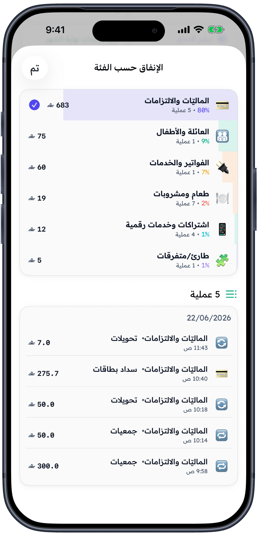 كل عملية، مصنّفة وجاهزة