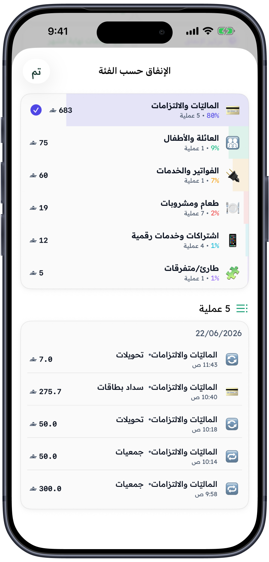 كل عملية، مصنّفة وجاهزة